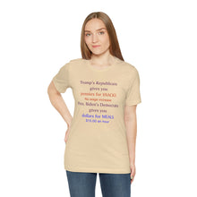 Load image into Gallery viewer, Unisex Jersey Short Sleeve Tee