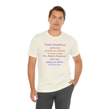 Load image into Gallery viewer, Unisex Jersey Short Sleeve Tee