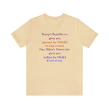 Load image into Gallery viewer, Unisex Jersey Short Sleeve Tee