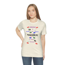 Load image into Gallery viewer, Unisex Jersey Short Sleeve Tee